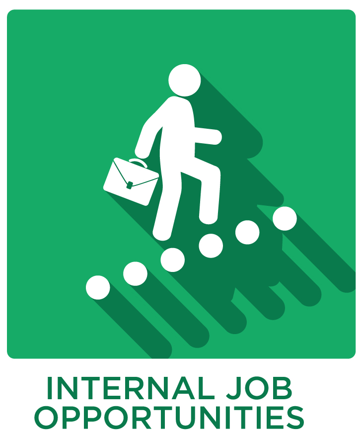 Internal jobs