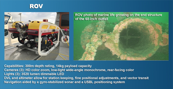 Remotely Operated Vehicle (ROV)